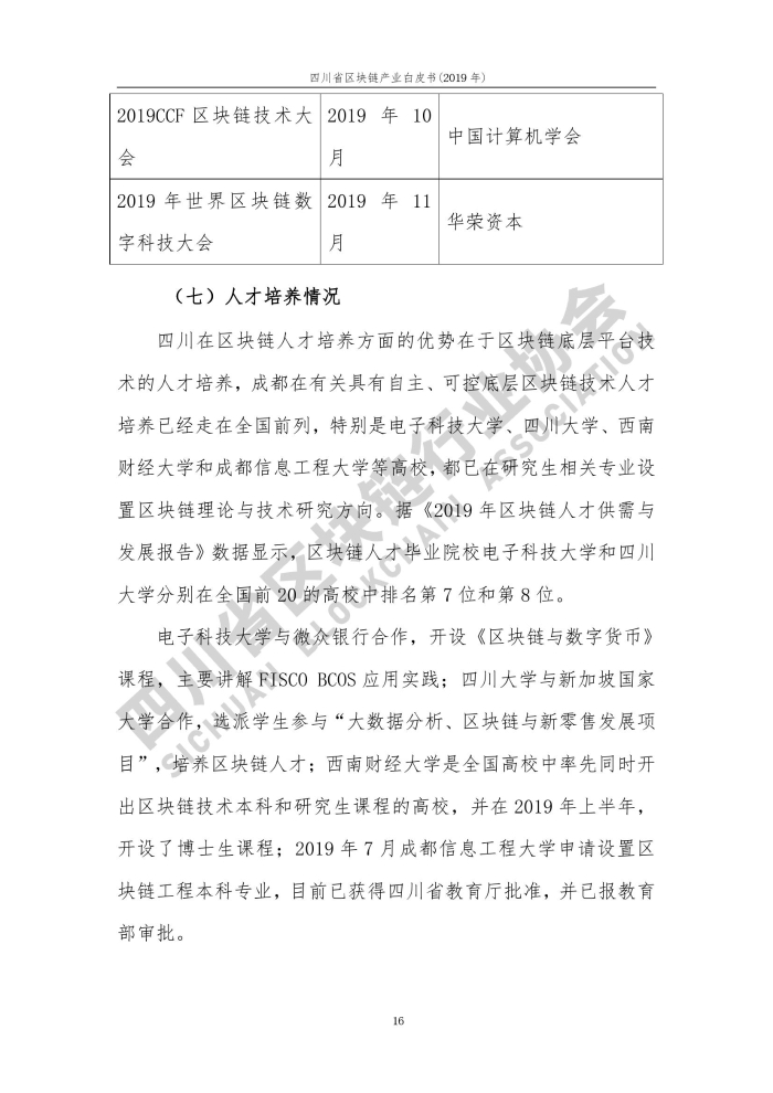 2019年四川省區塊鏈產業白皮書_000024
