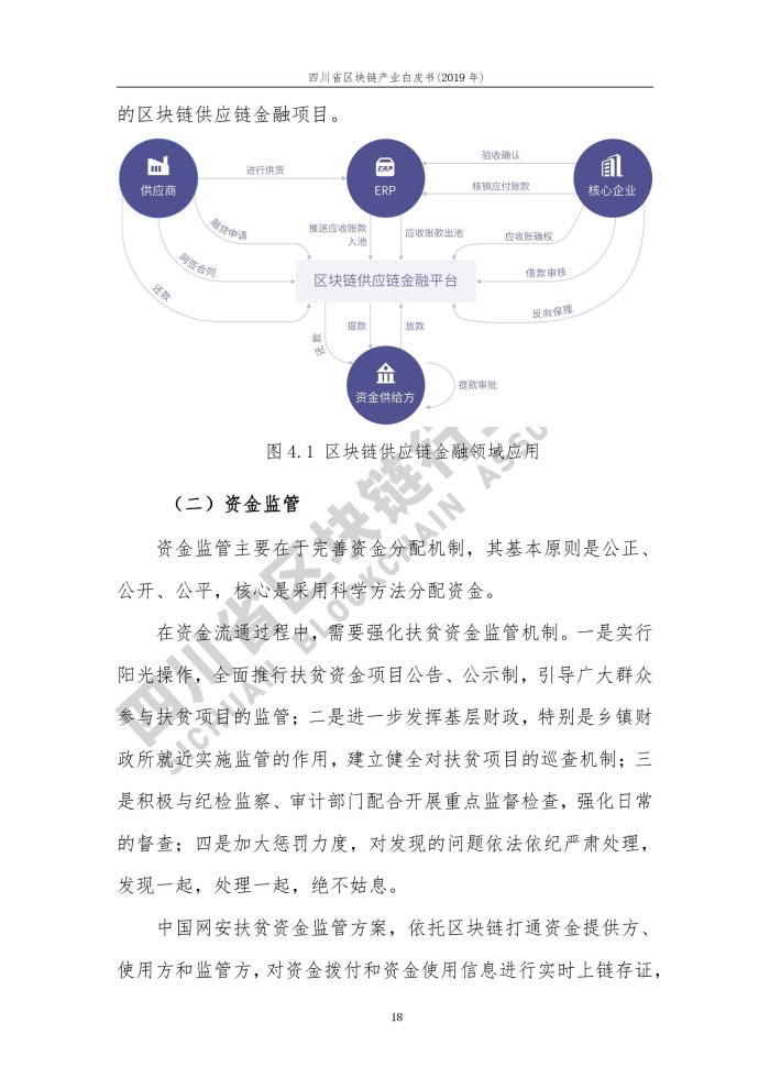 2019年四川省區塊鏈產業白皮書_000026