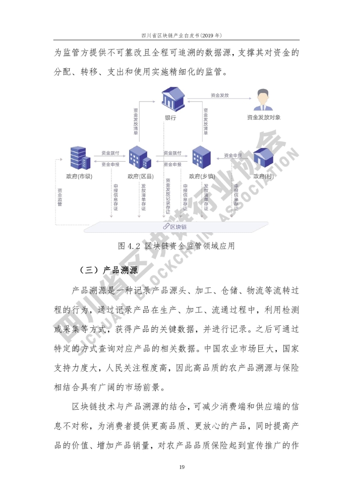 2019年四川省區塊鏈產業白皮書_000027