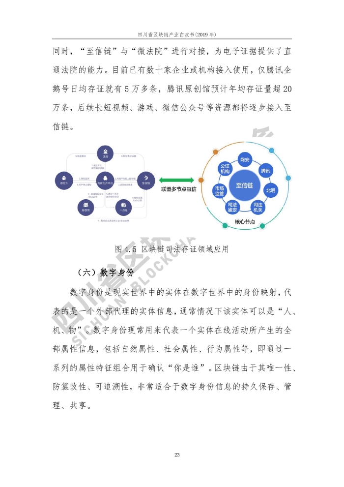 2019年四川省區塊鏈產業白皮書_000031