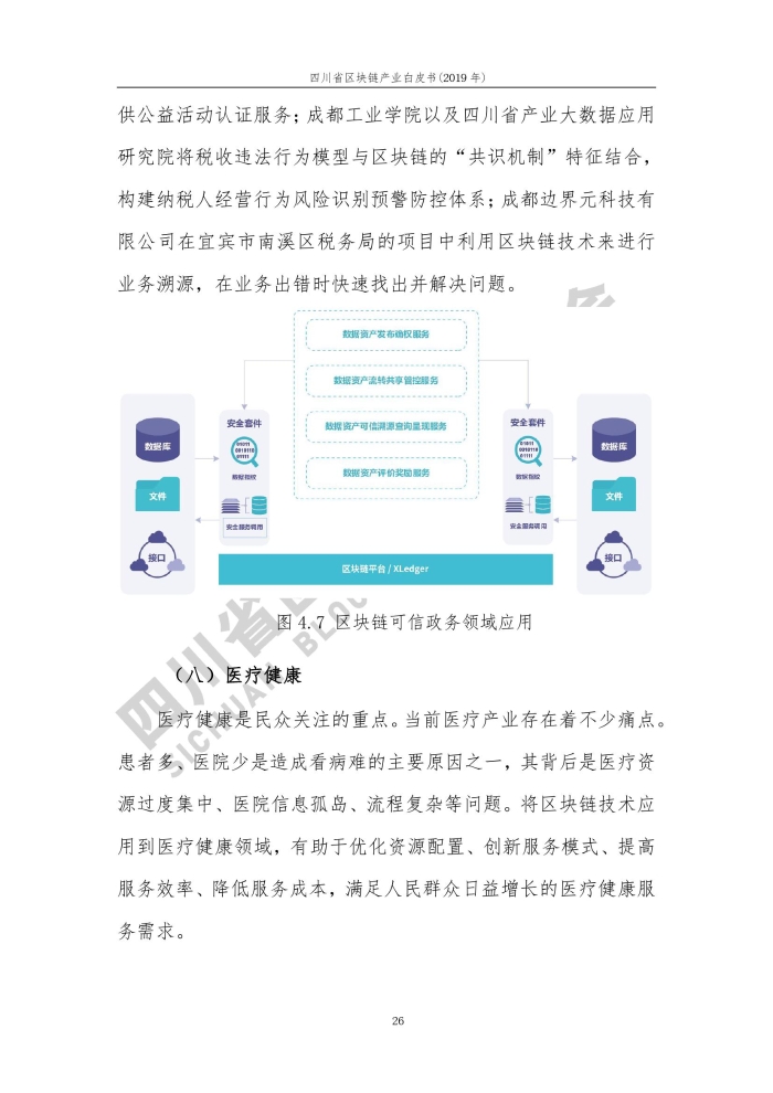 2019年四川省區塊鏈產業白皮書_000034