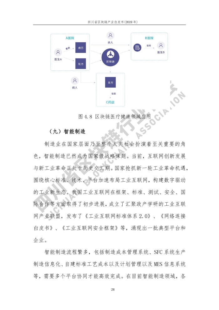 2019年四川省區塊鏈產業白皮書_000036