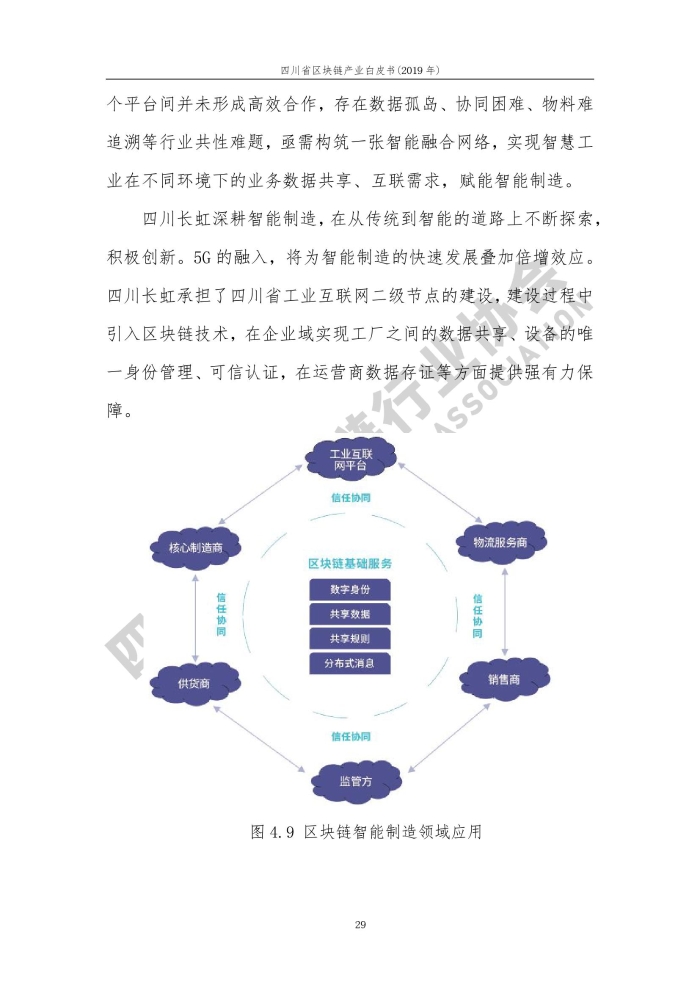 2019年四川省區塊鏈產業白皮書_000037