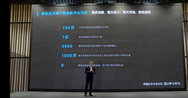 更多流量、更大投入、更大市場、更高目標