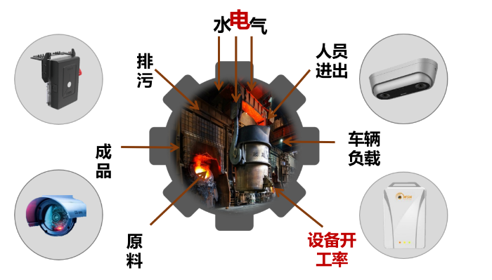 圖片1