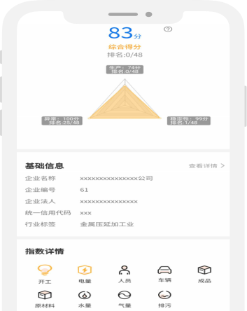 圖片2