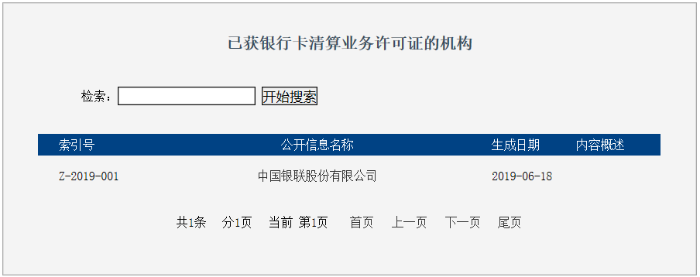 人民銀行官網“已獲清算業務許可機構”公示