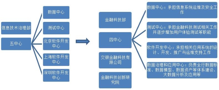 QQ截圖20200703091949