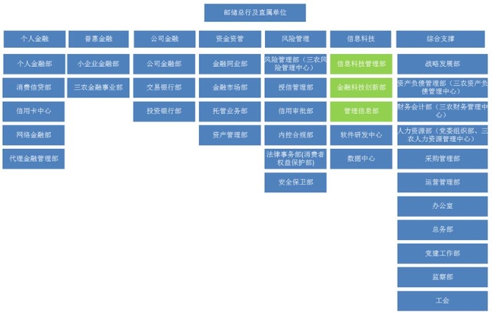 QQ截圖20200703092259