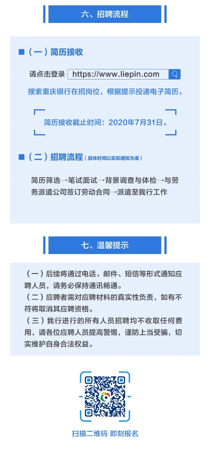 重慶銀行客戶服務中心招聘啦2