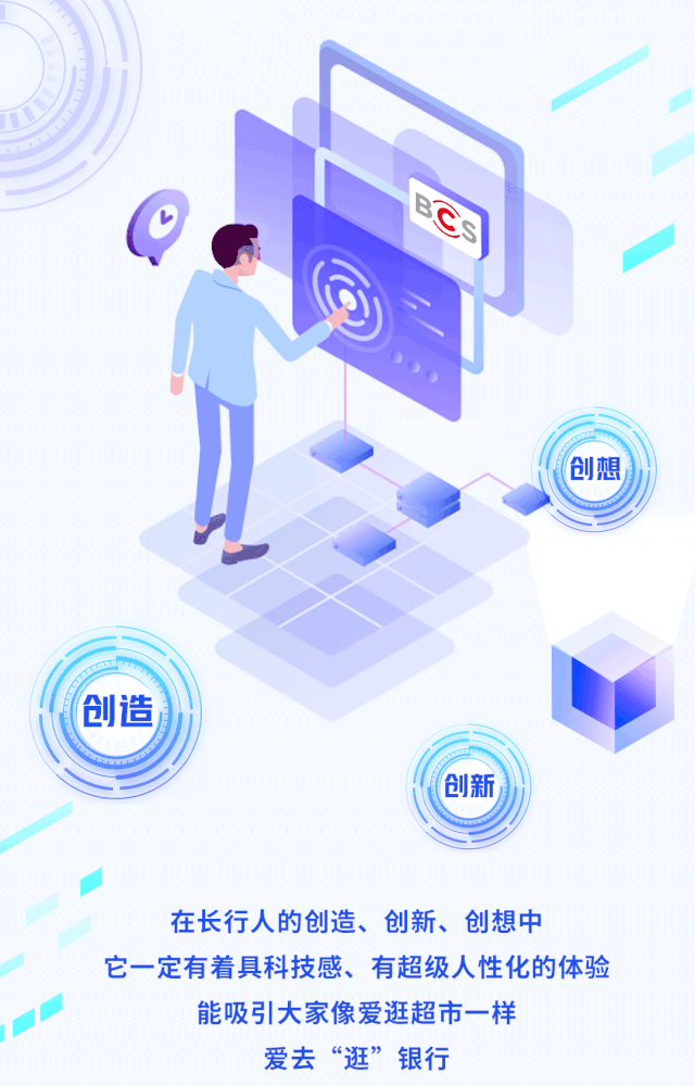 走進長沙銀行智慧銀行網點，想象中的美好正在發生！1