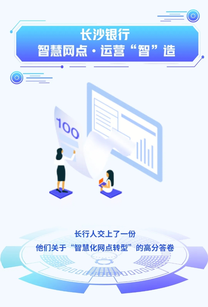 走進長沙銀行智慧銀行網點，想象中的美好正在發生！2