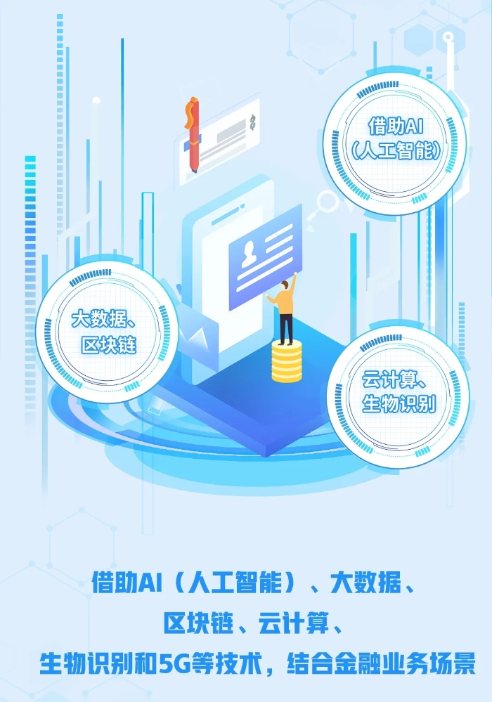 科技如何助力抗疫？長沙銀行給您解答1
