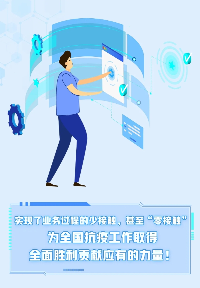 科技如何助力抗疫？長沙銀行給您解答2