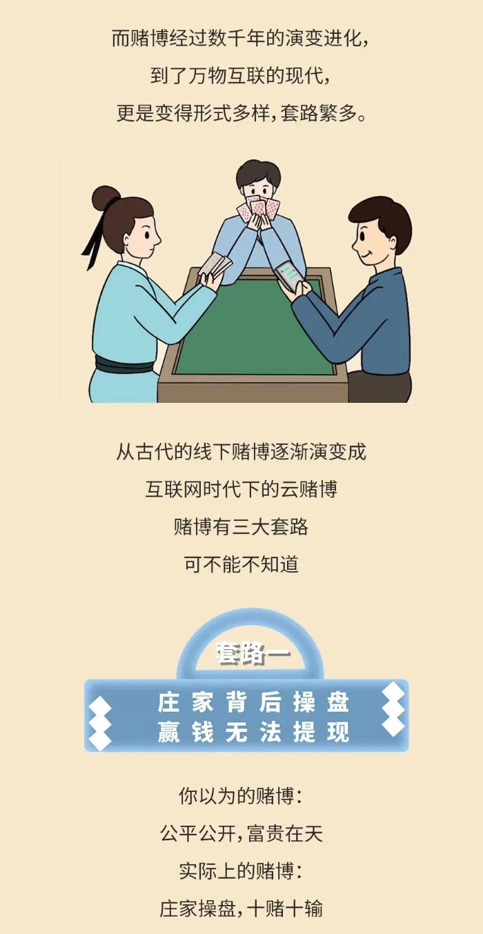 【防賭反賭 金融守護】系列六：跨境賭博套路知多少2