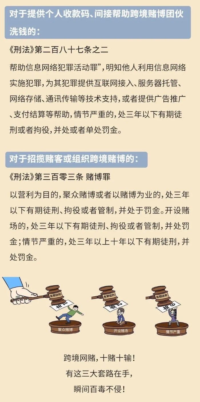 【防賭反賭 金融守護】系列六：跨境賭博套路知多少6