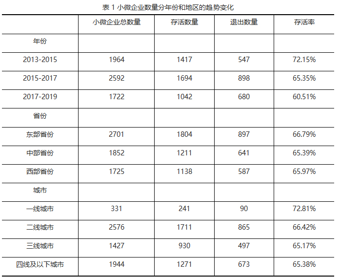 未標題-1