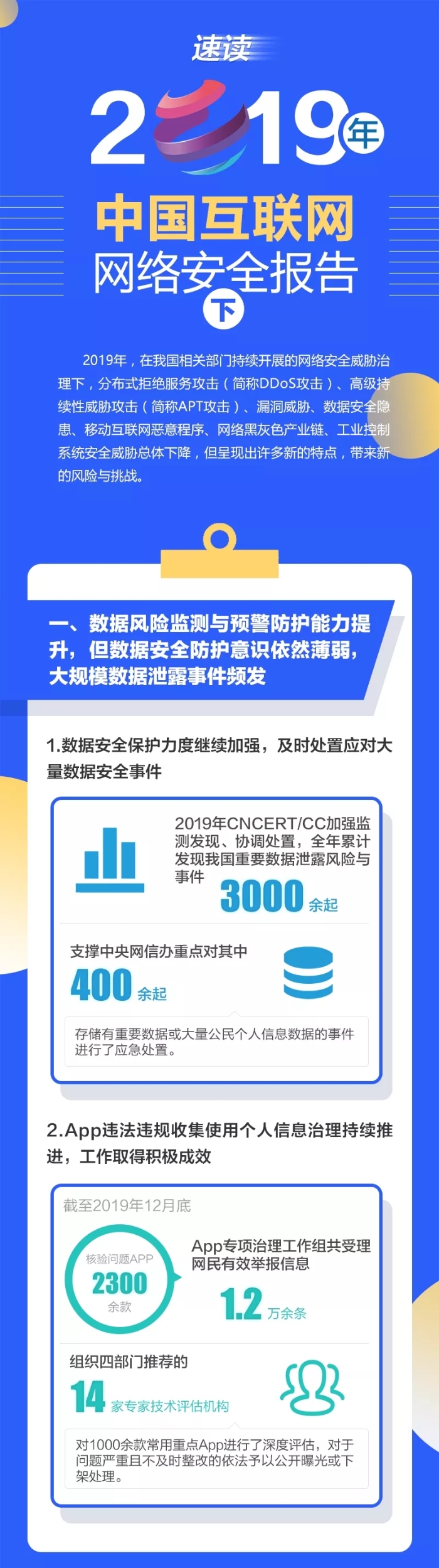 速讀《2019年中國互聯網網絡安全報告》（下）