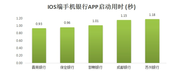 圖片4