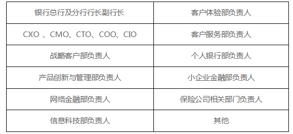 職位
