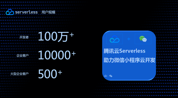 騰訊云Serverless 企業級解決方案正式上線