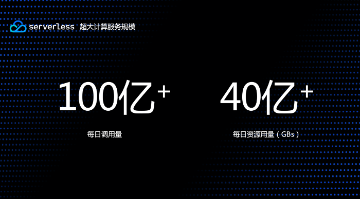 騰訊云Serverless 企業級解決方案正式上線