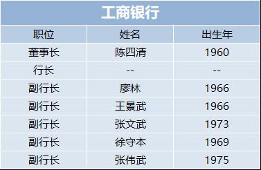 圖片0