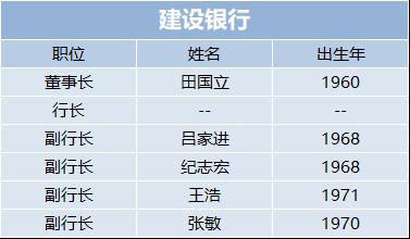 圖片0