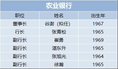 圖片0