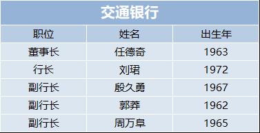 圖片0