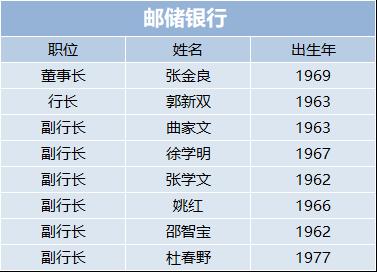 圖片0