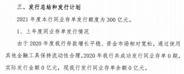 “有備無患” 滄州銀行2021年同業存單申報額度為300億元