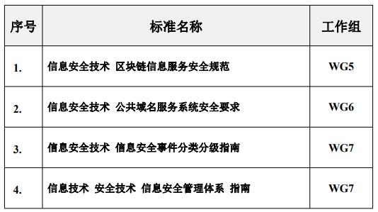 QQ截圖20210126090636