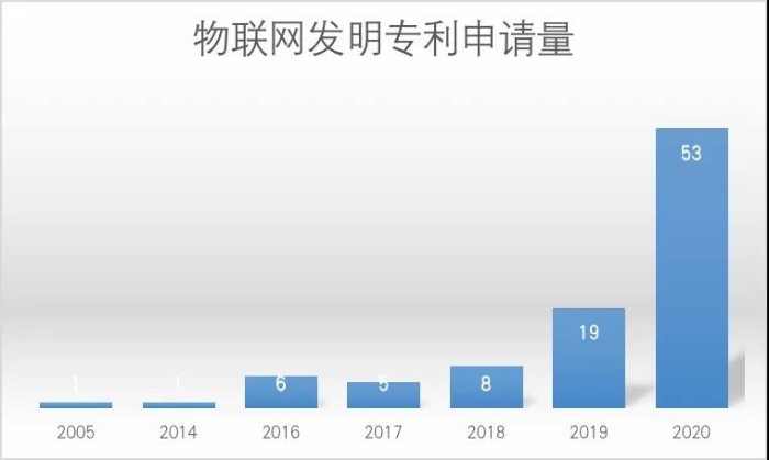 微信圖片_20210223092137