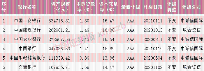 數據來源:企業預警通APP