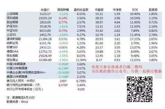 MSCI沖關成功 算是重大利好嗎？