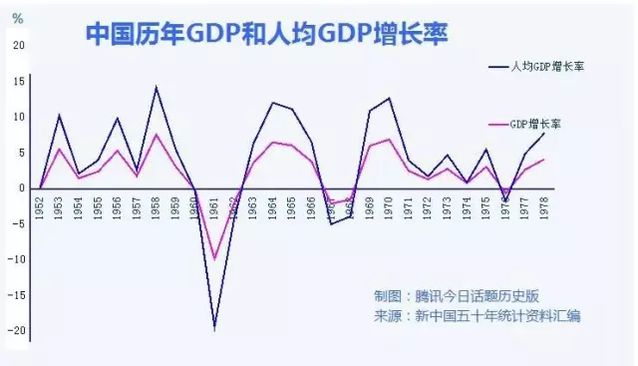 比經濟脫實向虛更嚴重的問題出現了