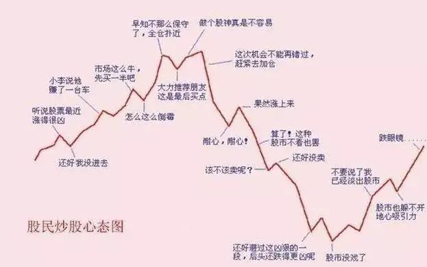 買房子根本不是投資而是一堆負債