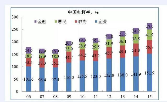 央行釋放了重要信號將在這些方面影響你