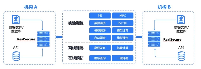 圖片1