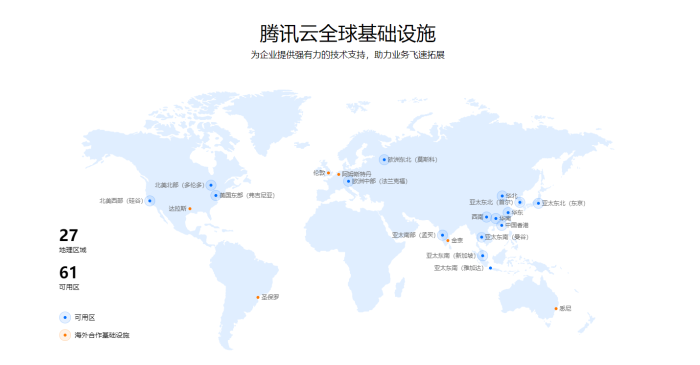 海外業務布局進一步加速 騰訊云印尼數據中心開服