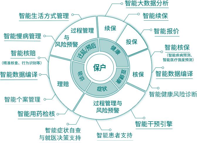 圖片3