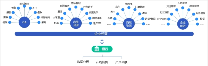 圖片1