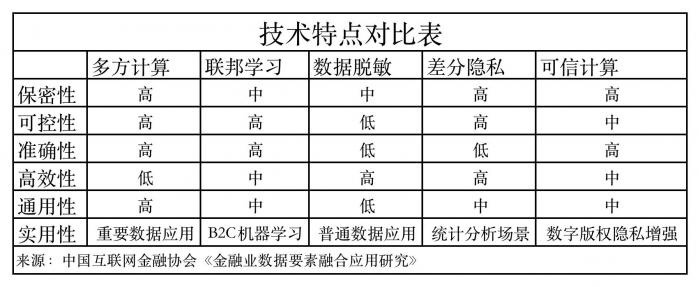 無標題