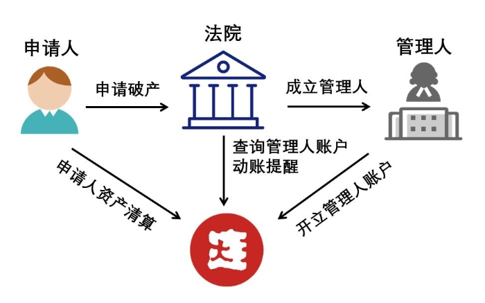 圖片1