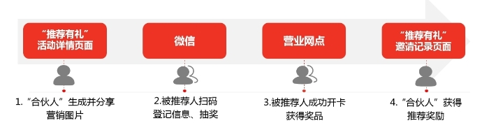 圖片1