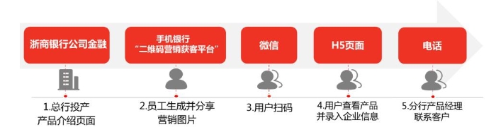 圖片3