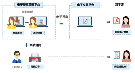 圖片7