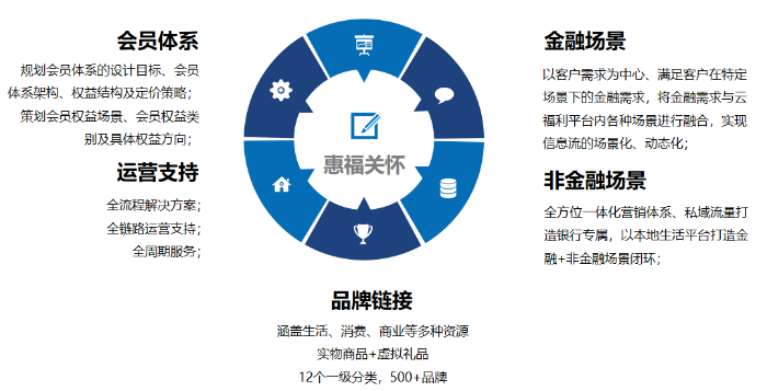 附件圖1