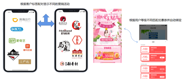附件圖2